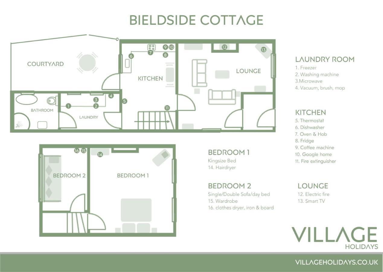 Bieldside Cottage 올러턴 외부 사진